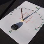 L'orologio solare analemmatico